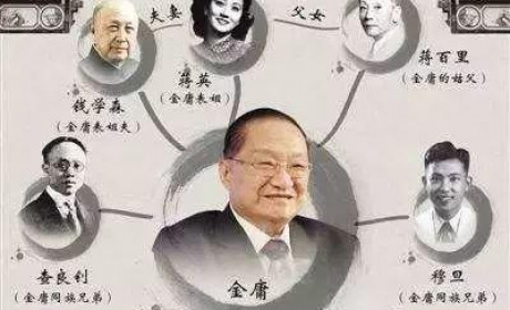 金庸走了：怀念的人这么多，懂他的人有几个？