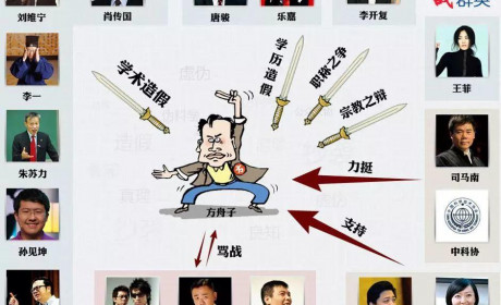 这些人，书读得再多也没用