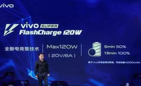 120W 超快快充、屏下前摄，国内厂商已经走在了前面