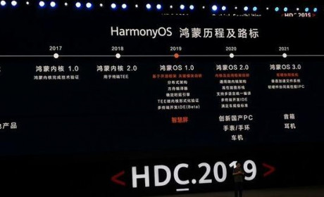 聊一聊华为新发布的鸿蒙 OS