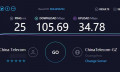 国内宽带平均速率达到28Mbps，你达到平均水平了吗？