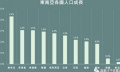 电商战火从国内烧到了国外 跨境电商抢占世界市场